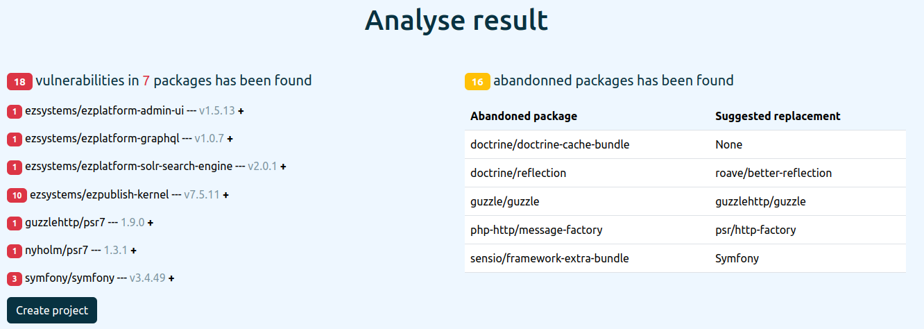 result-aad5b6d3b5fa7bcc3350c2194a0bb26f.png
