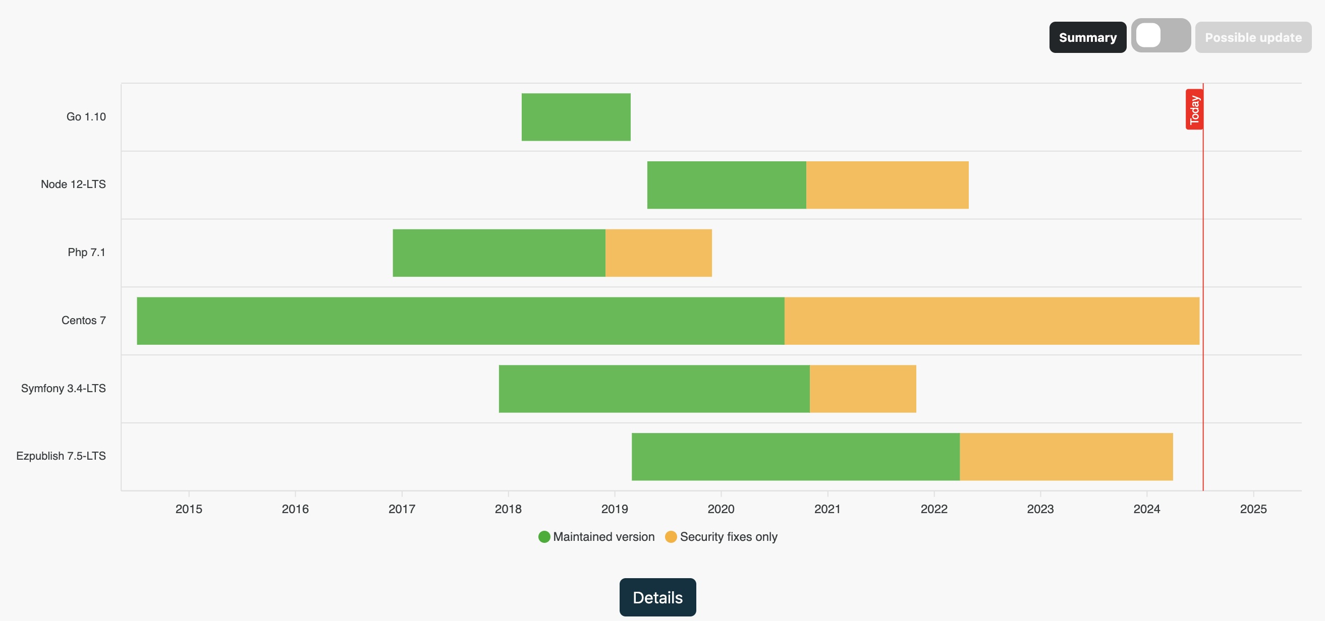 service-result-58c1be1d2ba47e878d33414788eba3c7.png